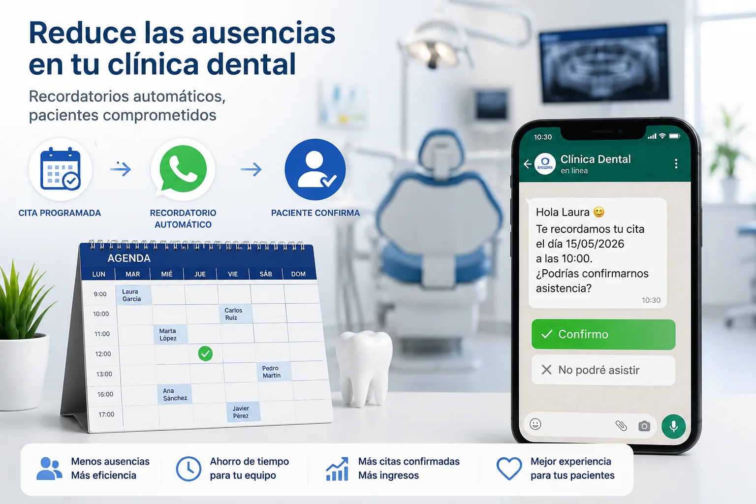 Recordatorios automáticos para reducir ausencias de pacientes en clínica dental