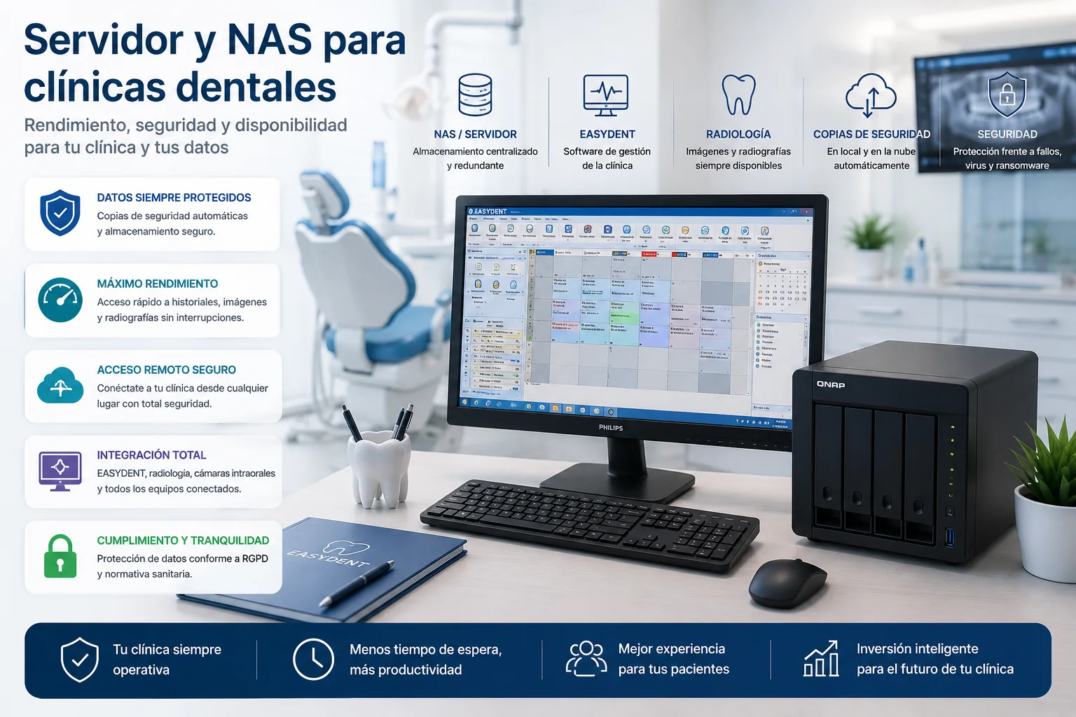 Servidor NAS para clínica dental con backups y radiología digital
